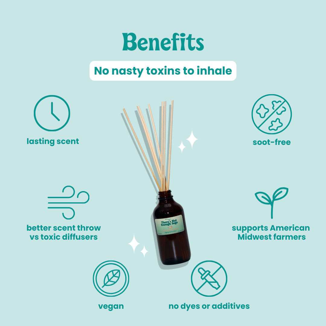 Sage & Citrus Reed Diffuser