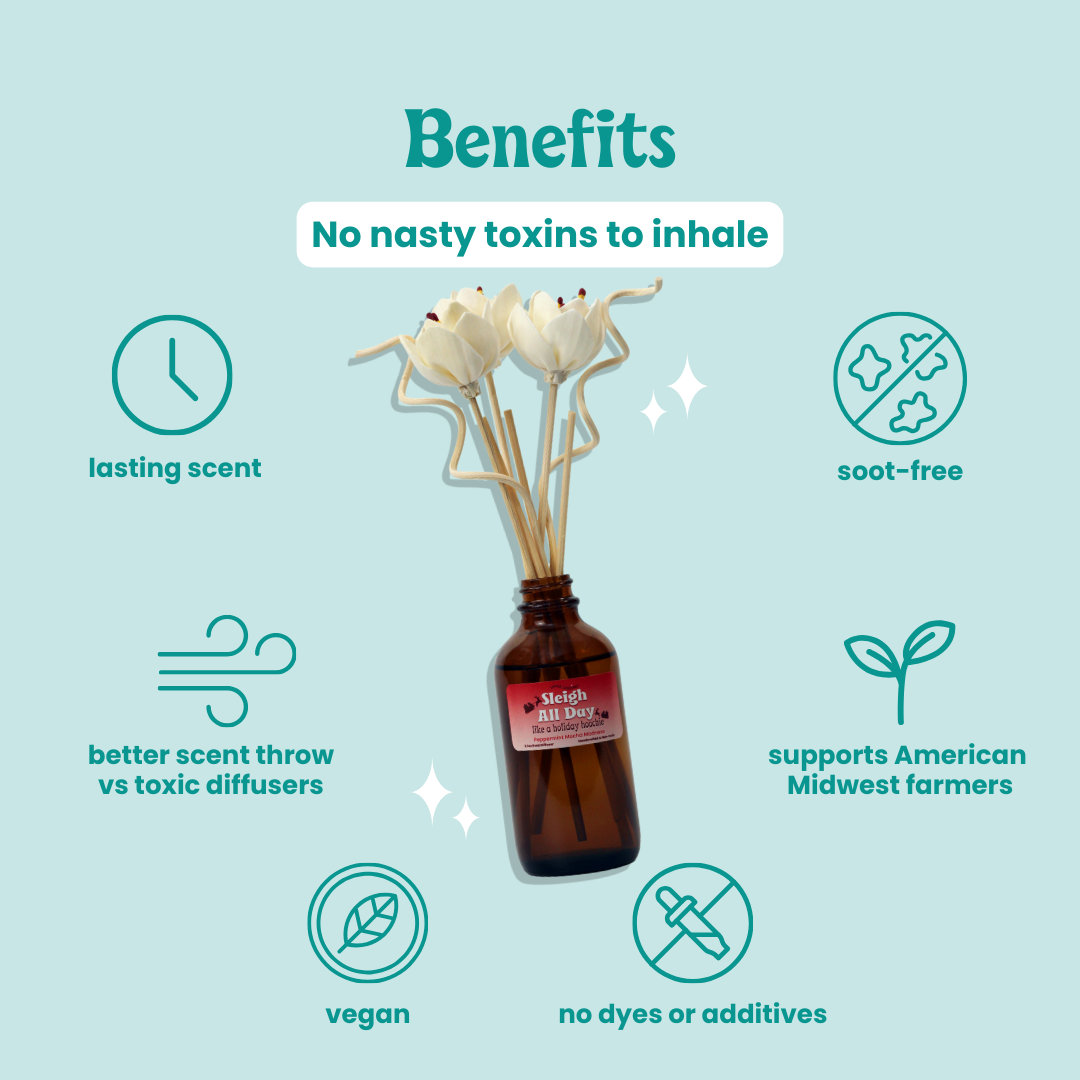 Peppermint Mocha Flower Reed Diffuser