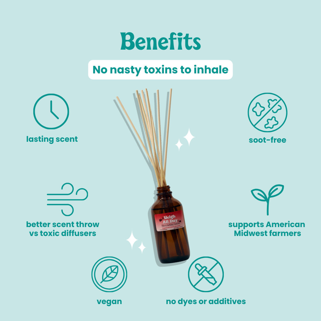 Peppermint Mocha Reed Diffuser