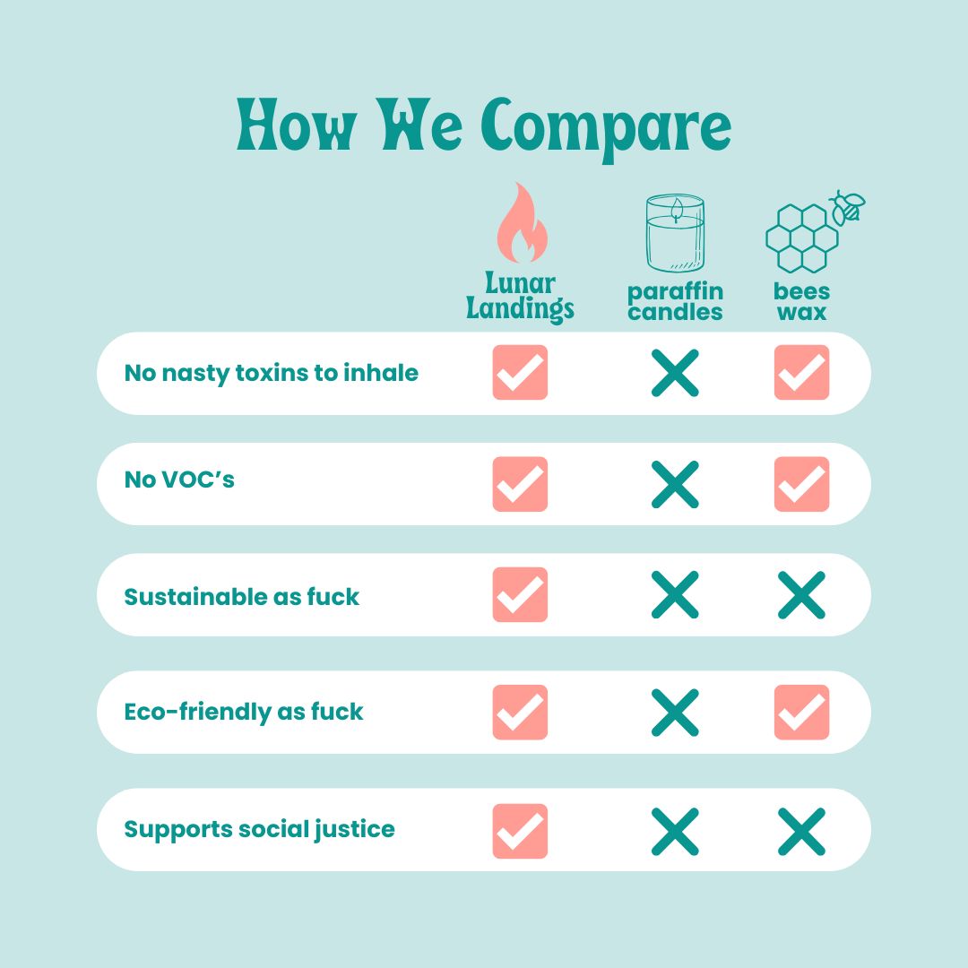 F*ck The Patriarchy & Blackberry Vanilla Room & Linen Spray