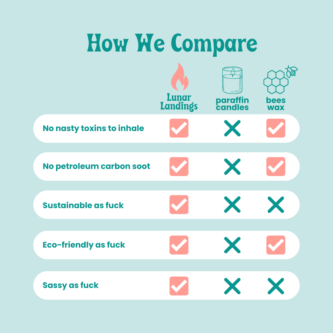 Jingle My Bells, Orange & Cinnamon Spice Soy Candle