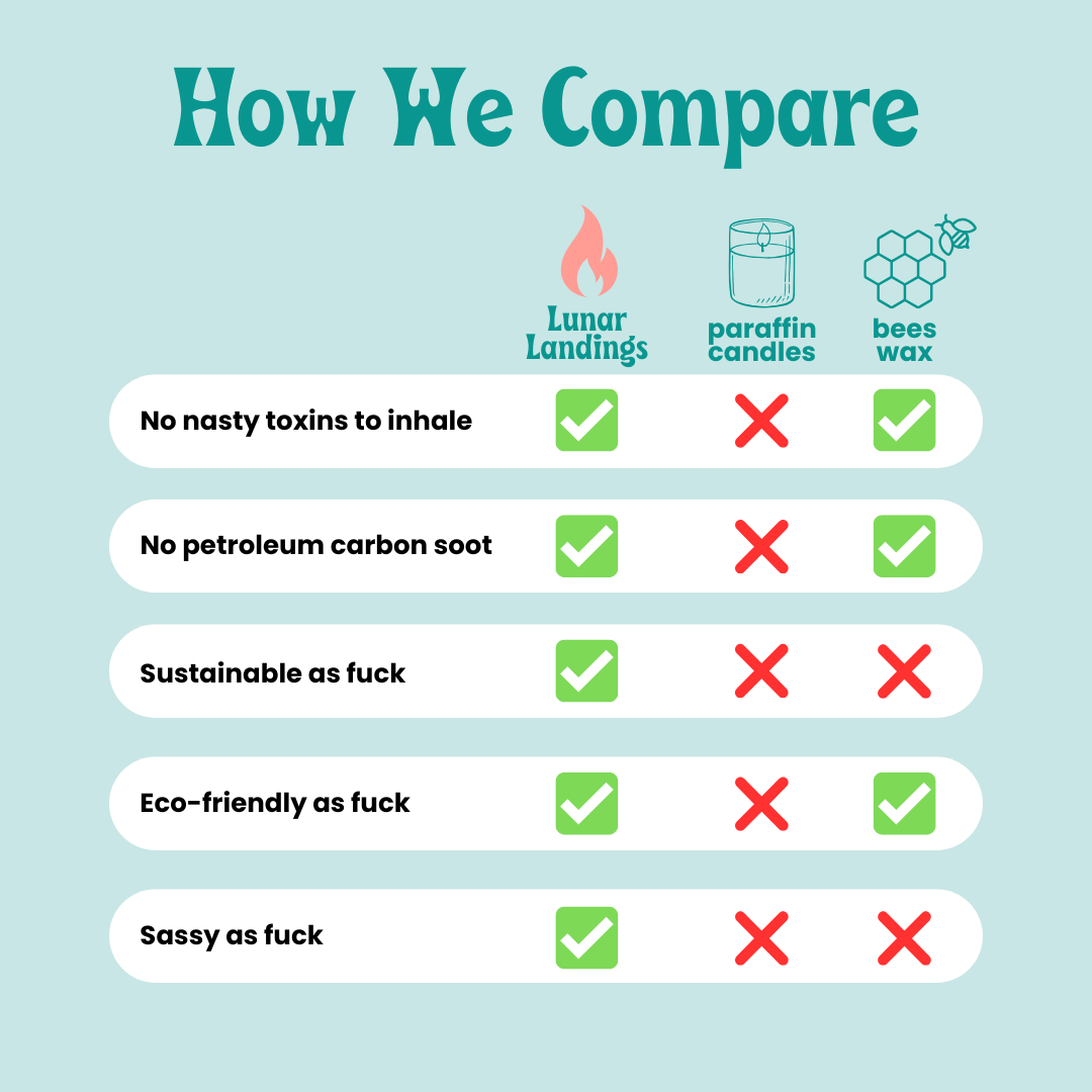 Build A Flower Power Box & Embrace Change