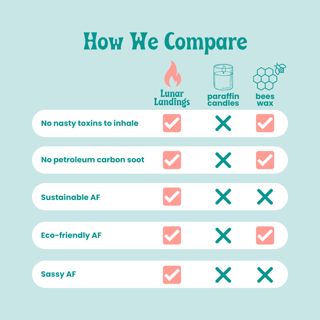 The Jolliest New Car Smell, Holiday Car Fresheners